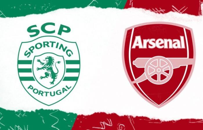 Equipo confirmado del Arsenal para enfrentar al Sporting Club – Equipo fuerte