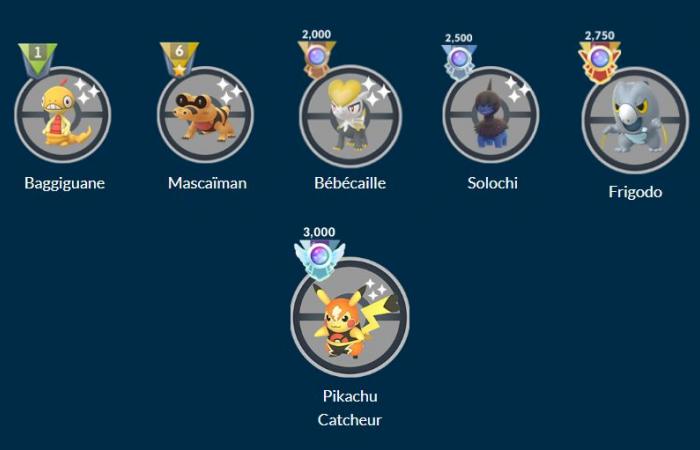 Pokémon GO: Actualización de la Liga Batalla GO: Doble Destino, detalles – Pokémon GO