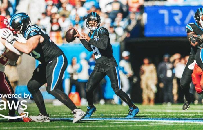 Los Panthers caen ante los Chiefs, pero avanzan en el juego aéreo