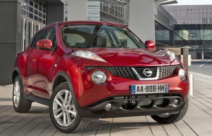 Futuro SUV Nissan Juke: ¿qué debemos esperar?