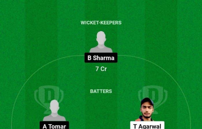 Predicción HYD vs RJS Dream11 hoy Partido 40 Trofeo Indian Domestic T20 2024