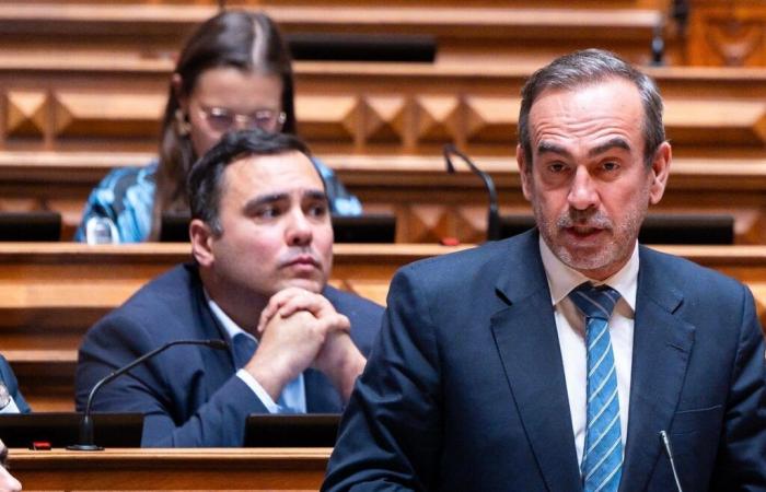 Pedro Coelho elogió la propuesta de Presupuesto del Estado | Noticias de Funchal | Madeira News – ¡Información para todos y para todos!