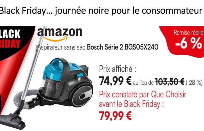 Black Friday: cuidado con las buenas promociones falsas, advierte UFC-Que Choisir de Eure-et-Loir