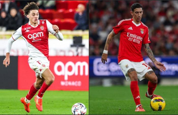 AS Monaco – Benfica: retransmisión por TV y sin cifrar, streaming y alineaciones probables