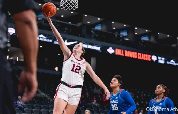 Peyton Verhulst con el timbre para enviar a OU a tiempo extra contra Duke