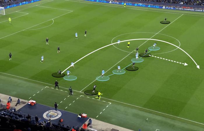 ¿Qué está pasando con el City y el PSG? Más: investigación de Coote sobre presunta violación de apuestas