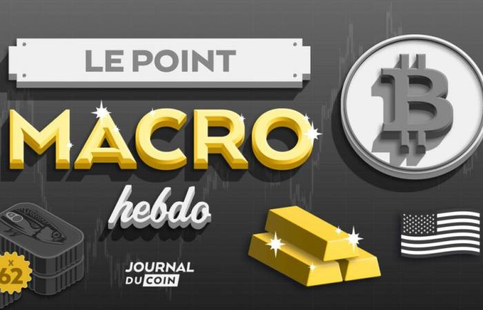 ¿Peligro para Bitcoin y las criptomonedas con un dólar tan fuerte – Le Point Macro?