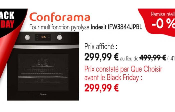 Black Friday: cuidado con las buenas promociones falsas, advierte UFC-Que Choisir de Eure-et-Loir