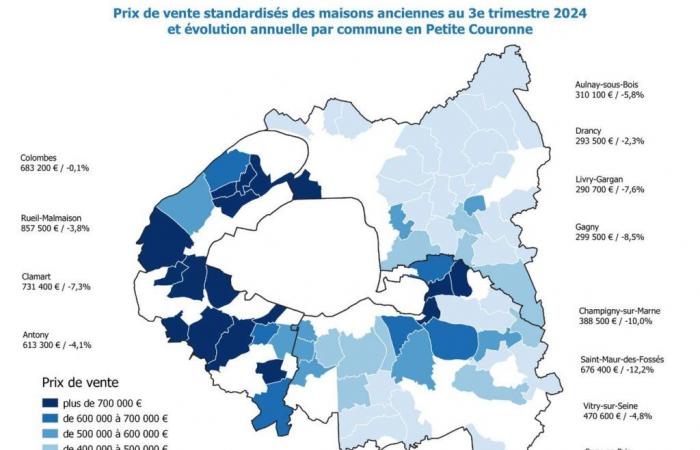 Bienes raíces en el Gran París: la crisis continúa pero menos peor