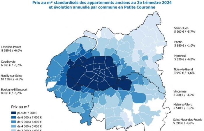 Bienes raíces en el Gran París: la crisis continúa pero menos peor