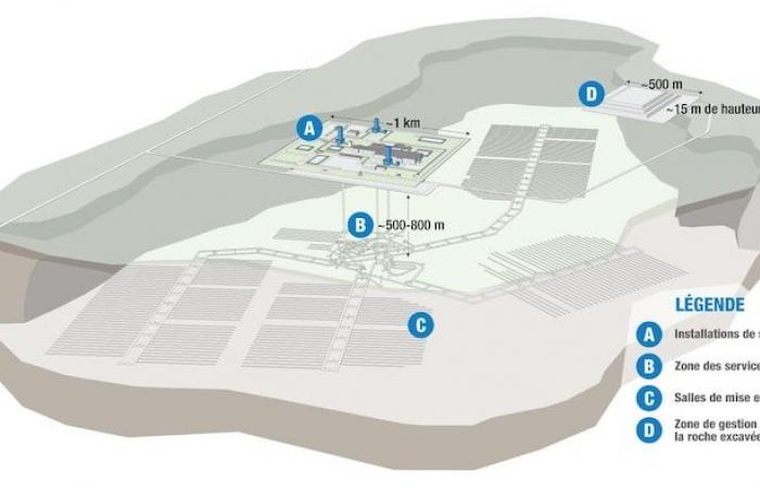 Un sitio en el noroeste de Ontario elegido para la tumba nuclear canadiense