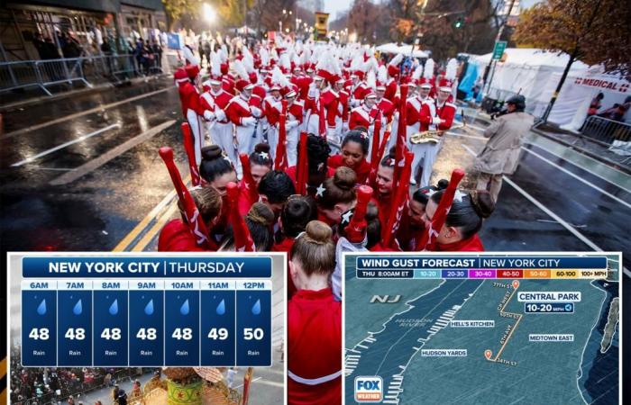 El Desfile del Día de Acción de Gracias de Macy’s comienza mientras fuertes lluvias azotan Nueva York