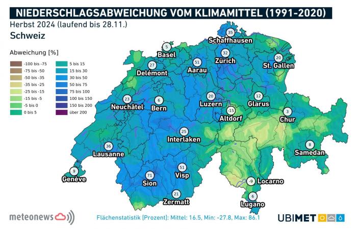 Otoño de 2024 demasiado templado, demasiado húmedo y demasiado nublado (29 de noviembre de 2024)