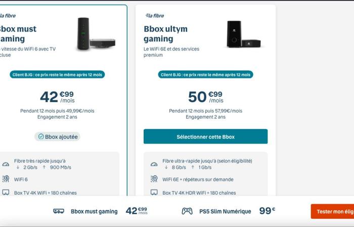 Bouygues Telecom destroza los precios de la PS5 para el Black Friday: ¡menos de 100 €!