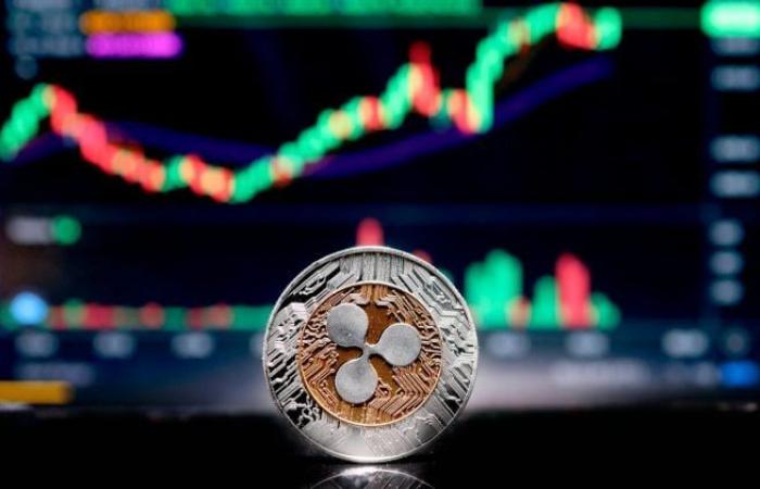 La capitalización de mercado de Ripple alcanza un récord de 140 mil millones de dólares, lo que convierte a Tether y Solana en el tercer activo criptográfico más valioso