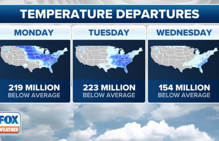 Las principales noticias meteorológicas de hoy: Tormenta de nieve con efecto de lago y explosión ártica impactan a millones en EE. UU.