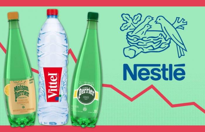 Nestlé, activa en Israel. El líder mundial en agroalimentación va de crisis en crisis.