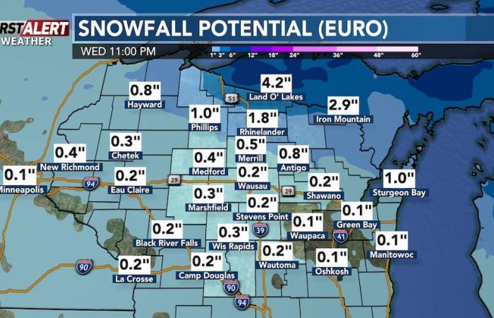 Nieve efecto lago en el norte, más nieve a finales de esta semana