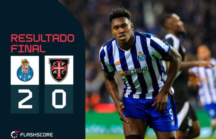 Un día para celebrar, cinco minutos para apagar las velas: el FC Porto vence a la Casa Pia