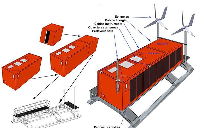 1.100 km en la Antártida para comprender mejor la evolución de la capa de hielo