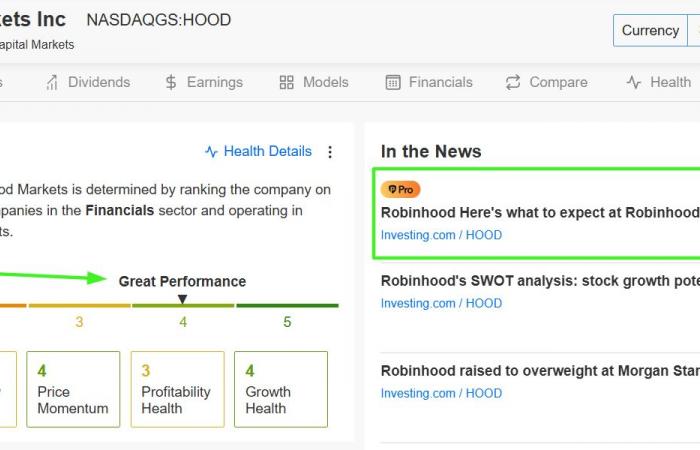 1 acción para comprar, 1 acción para vender esta semana: Robinhood, Dollar General