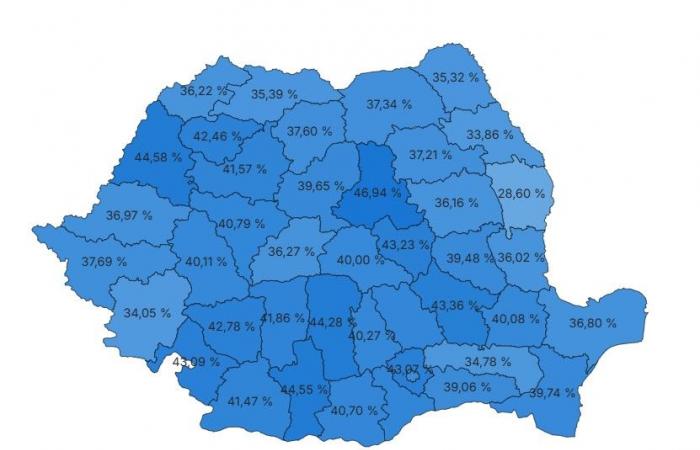 Elecciones parlamentarias de 2024: De los 10 condados con mayor participación actual, Călin Georgescu ganó las elecciones presidenciales solo en uno / Qué está pasando en los condados de “Călin Georgescu”