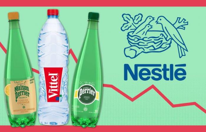 Nestlé, activa en Israel. El líder mundial en agroalimentación va de crisis en crisis.