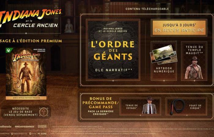 Indiana Jones: ¿a qué hora estará disponible el acceso anticipado en Xbox y PC? | xbox