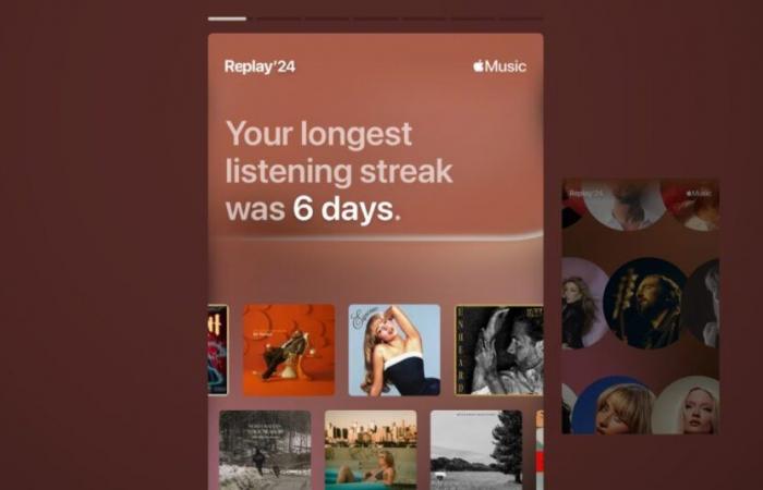 Tu resumen anual de Apple Music Replay para 2024 ya está disponible