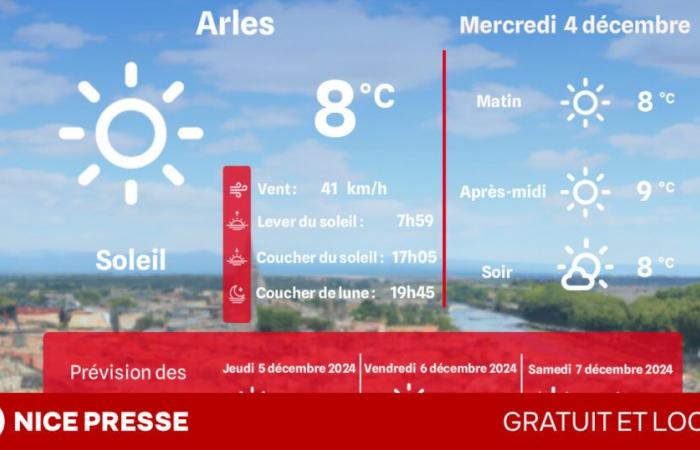 ¿Qué clima y temperaturas el miércoles 4 de diciembre?