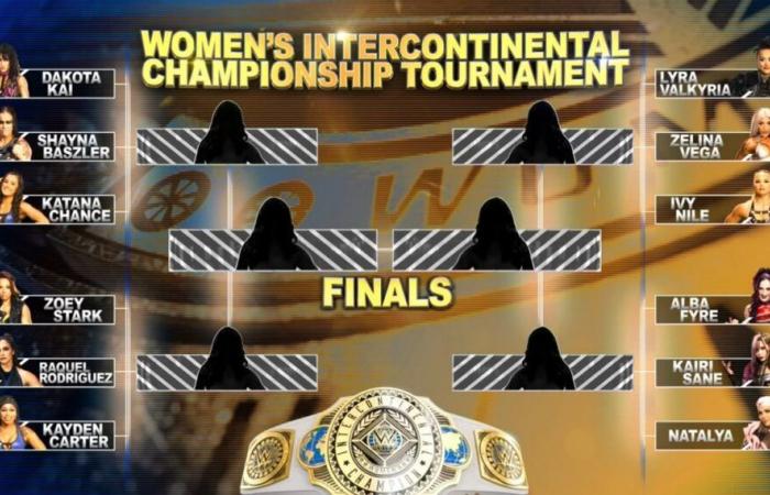 Se revela el cuadro del torneo por el Campeonato Intercontinental Femenil WWE