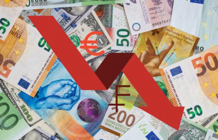 EUR/CHF: ¿0,90 para Navidad? 3 factores a considerar