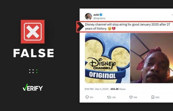 ¿Disney Channel cerrará en Estados Unidos en 2025?