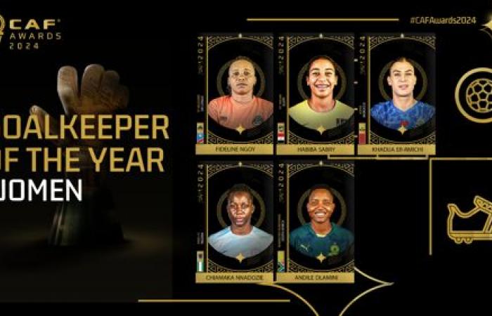 Banda, Nnadozie, las hermanas Chawinga y Mssoudy figuran en la lista de finalistas de la Jugadora del Año de los #CAFAwards24