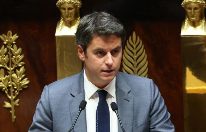 : Info franceinfo En caso de caída del gobierno, Gabriel Attal pretende pedir a todos los partidos republicanos, excepto RN y LFI, que lleguen a un compromiso