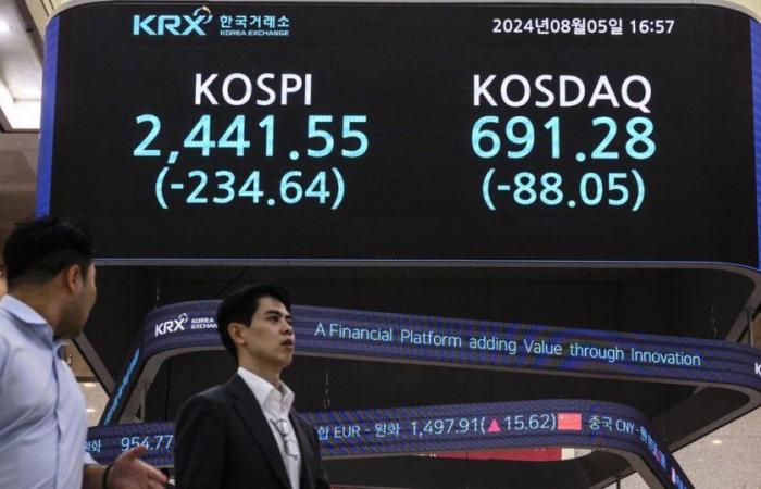 La Bolsa de Seúl cae un 2% tras la breve proclamación de la ley marcial en Corea del Sur