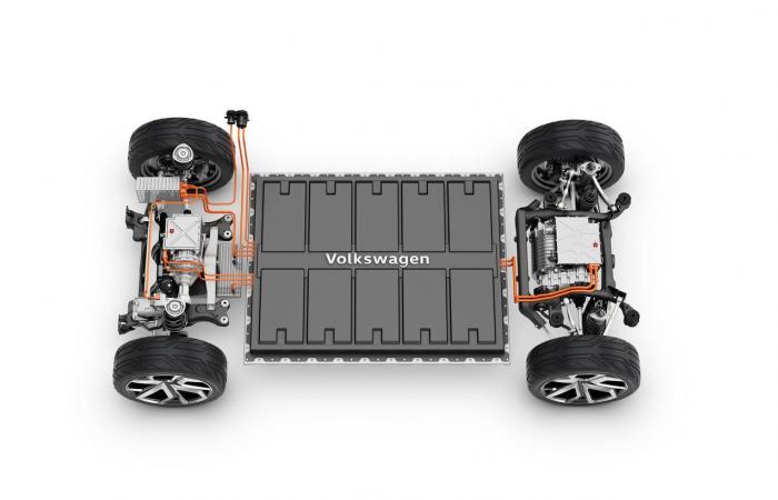 Volkswagen desvela su estrategia eléctrica