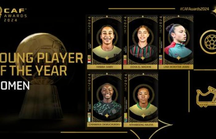 Banda, Nnadozie, las hermanas Chawinga y Mssoudy figuran en la lista de finalistas de la Jugadora del Año de los #CAFAwards24