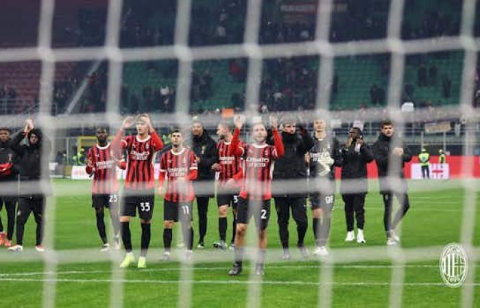 Fonseca: “Estoy muy satisfecho con la actitud seria del equipo, estoy satisfecho con Leão, Reijnders tiene potencial para una carrera extraordinaria”