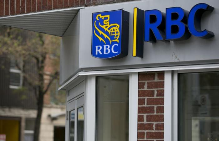 Cuarto trimestre | El Royal Bank of Canada anuncia un beneficio de 4.220 millones