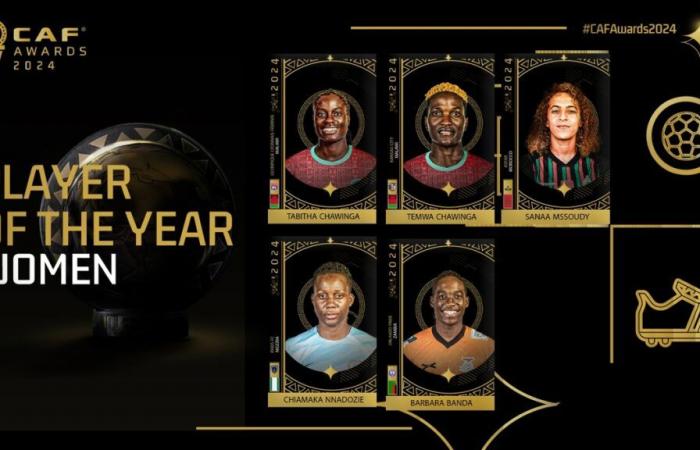 Banda, Nnadozie, las hermanas Chawinga y Mssoudy figuran en la lista de finalistas de la Jugadora del Año de los #CAFAwards24