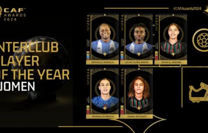 Banda, Nnadozie, las hermanas Chawinga y Mssoudy figuran en la lista de finalistas de la Jugadora del Año de los #CAFAwards24