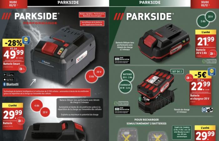 Ya casi es Navidad, Lidl se deleita con su gigantesca llegada Parkside en promoción