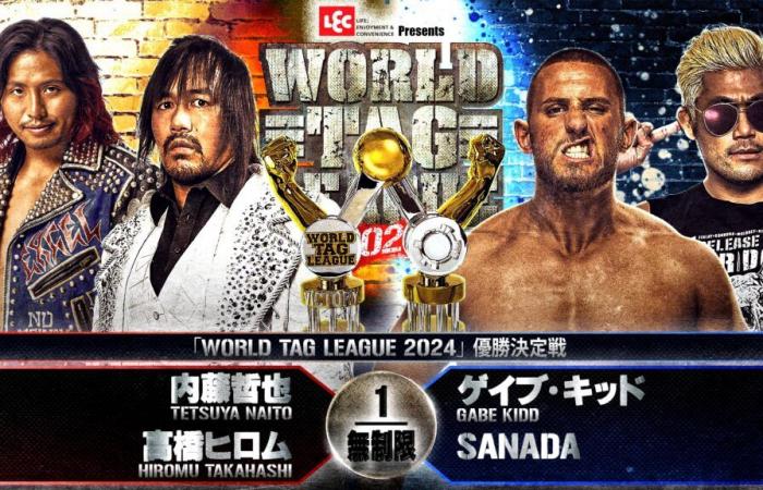 Resultados de la NJPW World Tag League 2024 – Día 15