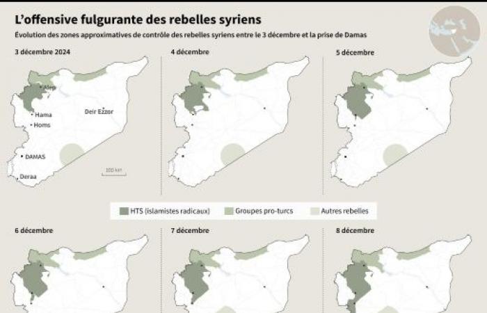 Ataques masivos israelíes contra instalaciones militares en Siria