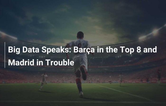 El big data habla: el Barça en el Top 8 y el Madrid en apuros