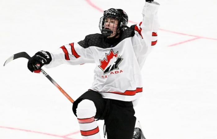 Cinco cosas a tener en cuenta en el campamento del Junior Team Canada