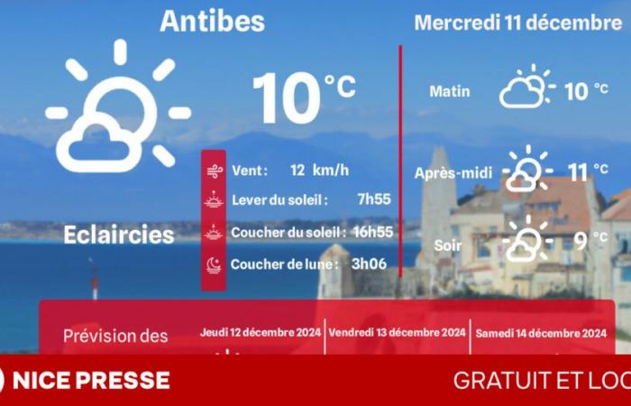 ¿Qué clima y temperaturas el miércoles 11 de diciembre?