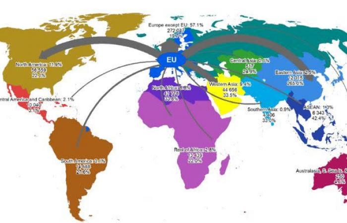 ¿Cuál es el aeropuerto más transitado de Europa?