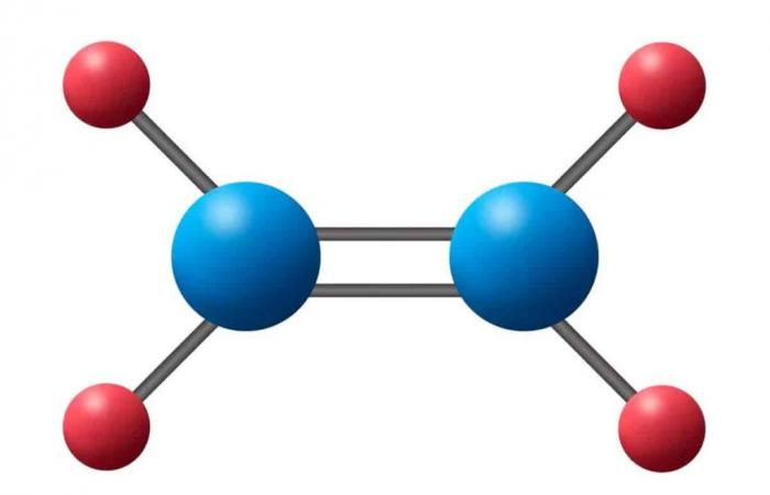 Se ha demostrado que una regla de química de hace 100 años es errónea y es necesario actualizar los libros de texto.